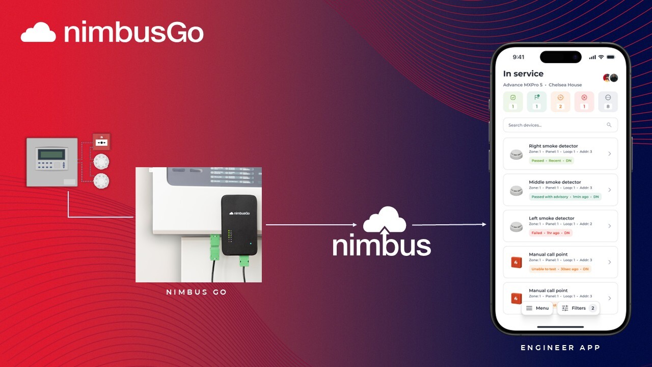 nimbusGo - BS5839 Part 1 2025 Clause 43.2.25